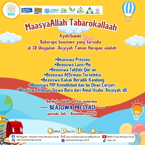 Penerima Beasiswa Prestasi Periode Juli - Desember 2024